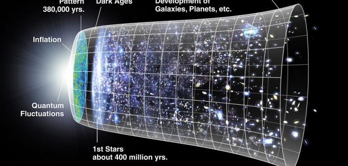 Das Universum – Teil 1